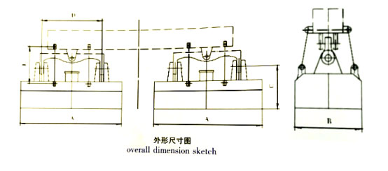 岳陽起重電磁鐵銷售,電纜卷筒生產(chǎn),岳陽通力電磁設(shè)備有限公司