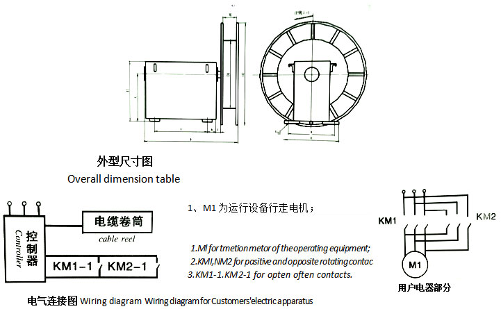 岳陽起重電磁鐵銷售,電纜卷筒生產(chǎn),岳陽通力電磁設(shè)備有限公司
